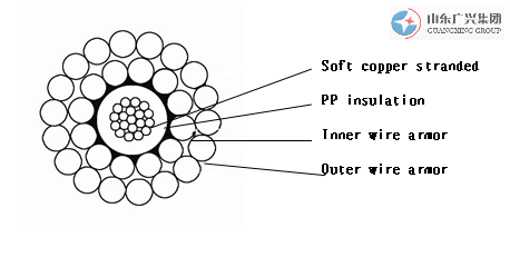 W1F46-8.0 Single-core 8.0mm F insulation